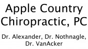 Nothnagle Chiropractic