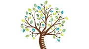 Chiropractic Health & Wellness Center