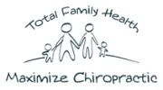 Maximize Chiropractic